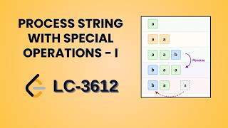 Process String with Special Operations - I - Leetcode 3612 | Java | Hindi