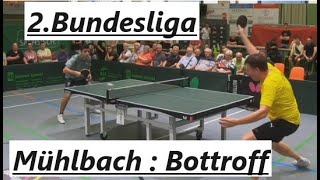 2.Bundesliga [Anti Match] | Das muss man erst mal so SPIELEN😯 E.Bottroff(2322) : C.Mühlbach(2284)