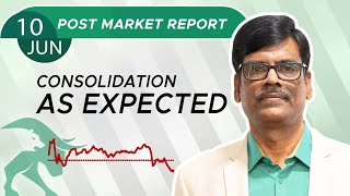 CONSOLIDATION as Expected | Post Market Report 10-Jun-24