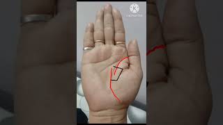 Learn Palmistry and Astrology. टूटी हुई जीवन रेखा।