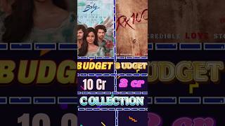 Baby movie vs rx 100 budget and collections #trending #viral