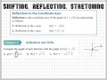 shifting reflecting stretching common functions