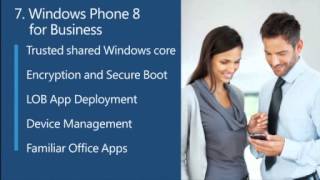 Windows Phone - What's New at TechEd 2012 - EPC Group