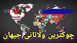 بچوکترین وڵاتانی جیهان و ئەو وڵاتانەی کەمترین ژمارەی دانیشتوانیان هەیە 🌍