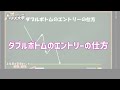 【永久保存版】fx初心者時代に1000万円勝てるきっかけ！ダブルボトム・ダブルトップの勝ち方、エントリーポイントの完全解説！スキャルピング、デイトレードにも使える考え方