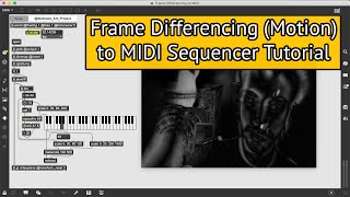 Frame Differencing (Motion) to MIDI Sequencer Max MSP tutorial