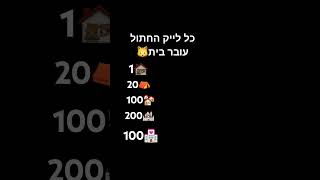 תרשמו לערוץ