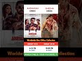 Andhagan 🆚 Bheema Movie Comparison || Box office Collection #shorts #bheemareview #andhagan #raayan