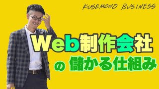 【事業創造論】Web制作会社の儲かる仕組み。