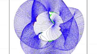 3MIN News September 5, 2013: Who Can See ISON? Coronal Holes