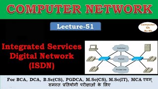 Computer Network Lec-51||Integrated Services Digital Network||ISDN