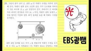 2018학년도 7월 학평 20번 (EBS 이광조 물리 인강)