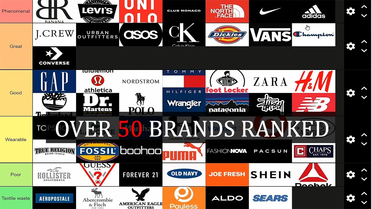 Affordable Clothing Brands Tier List - Over 50 Brands Ranked - YouTube