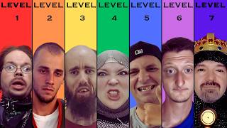The 7 Levels of LoLCow Traits Explained in Detail