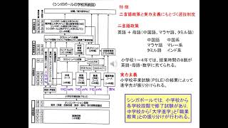 フィンランド・シンガポールの教育（編集版） vol 2