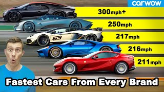 The FASTEST cars from each manufacturer!