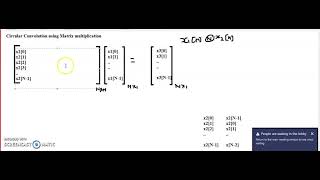 Matrix Multiplication using Circular Convolution