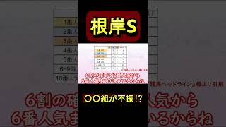 【競馬】根岸S過去10年の傾向を読み解く【ゆっくり解説】#shorts