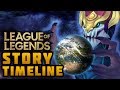 Official Timeline of League of Legends