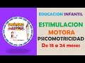 Educación infantil recursos - actividad psicomotricidad infantil - Estimulacion motora 18 a 24 meses