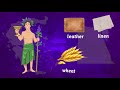 the economy of ancient greece by instructomania