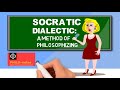 socratic method of philosophizing