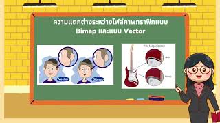 สื่อการเรียนการสอนวิชาโปรแกรมกราฟิก หน่อยที่ 1 หลักการนำคอมพิวเตอร์มาใช้สร้างภาพกราฟิก