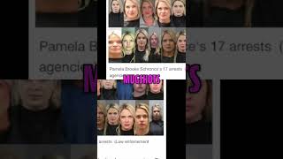 17 Arrests & Still Free? Shocking Mugshots Revealed! #shorts