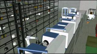 Flexible Manufacturing System (FMS) Simulation