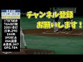 【祝2000本安打達成】大島洋平成績推移