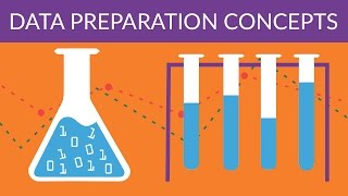 Data Science Methodology 101 - Data Preparation Concepts