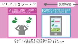 ちょこっとスマートシティ講座　災害時編