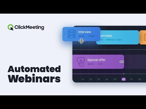 ClickMeeting automated webinars