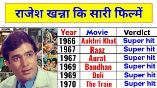 Rajesh Khanna all movie list | 1966-2014 hit & flop