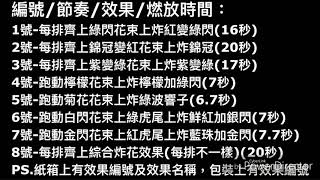 108年版本 大開眼界（35發）新花色