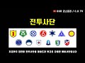 1부 대한민국 육군 사단 총정리 최전방 전투사단편 사단별 위치 및 특징 포함 ※고정댓글 통해 최신정보 업데이트중