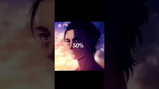 Eren losing smile #anime #bhfyp #manga #attackontitan #eren #erenjaeger #shorts #amv