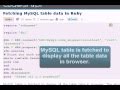 Ruby Tutorial : Fetching MySQL table data in Ruby