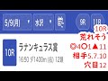 5月9日水沢競馬【全レース予想】皐月特別2022