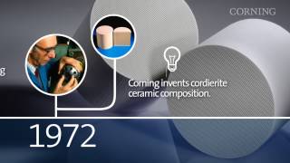 More than 40 years of Corning Clean Air Technologies