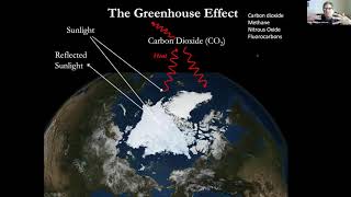 #TerraTalks - Dr Chip Fletcher talks Climate Science
