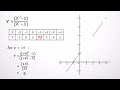 introduction to limits basic calculus