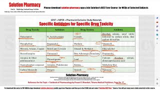Specific Antidotes for Specific Drug Toxicity | Poison and Antidotes | GPAT | NIPER | Pharmacist
