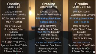 How to Choose Your Ender 3 S1 Series Printer - The differences between Ender 3 S1/ S1 Pro/S1 Plus