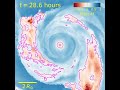 [Mach number] 0.7 Msol + 0.68 Msol, b = 0.5