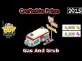 TSTO - Terwilligers Event | Gas and Grub | Craftable Prize