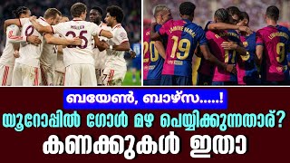 യൂറോപ്പിൽ ഗോൾ മഴ പെയ്യിക്കുന്നതാര്? കണക്കുകൾ ഇതാ | FC Barcelona | Bayern Munich | Football News