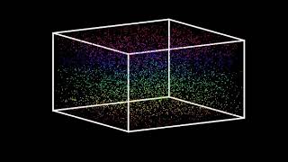 n-particle simulation using Fortran90 and Gnuplot