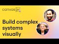 How Centrica Enhances UX & Creates Powerful Diagrams with Miro 🚀