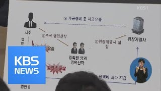 국세청, ‘편법 상속·회삿돈 유용’ 기업 50곳 세무조사 / KBS뉴스(News)